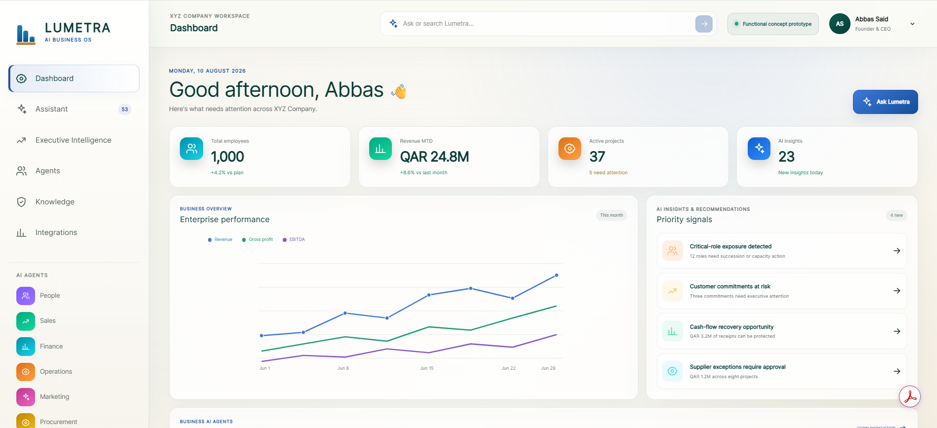 Latest Lumetra functional concept prototype dashboard